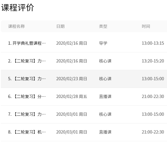 小猿优课