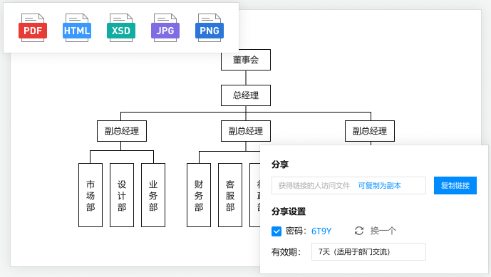 迅捷流程图软件