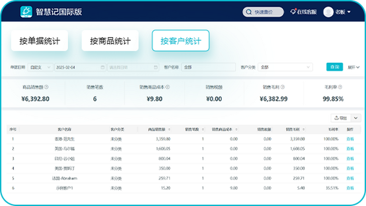 智慧记国际版(Ailit)