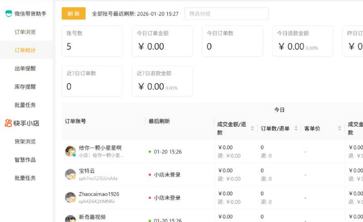 小V猫
