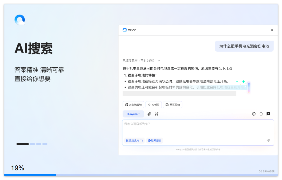QQ