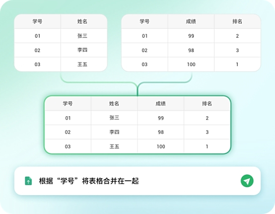 ChatExcel32λ